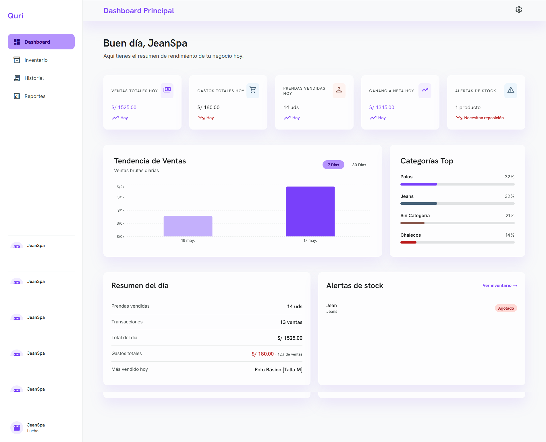 Dashboard Escritorio
